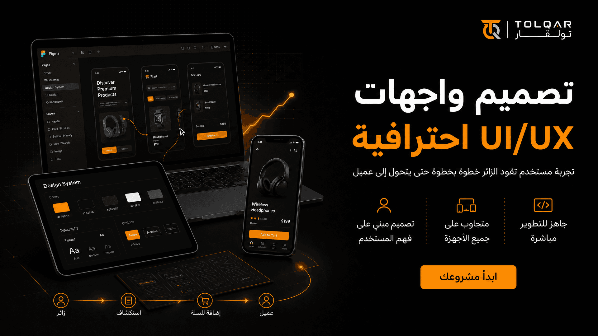 تصميم واجهات UI/UX احترافية