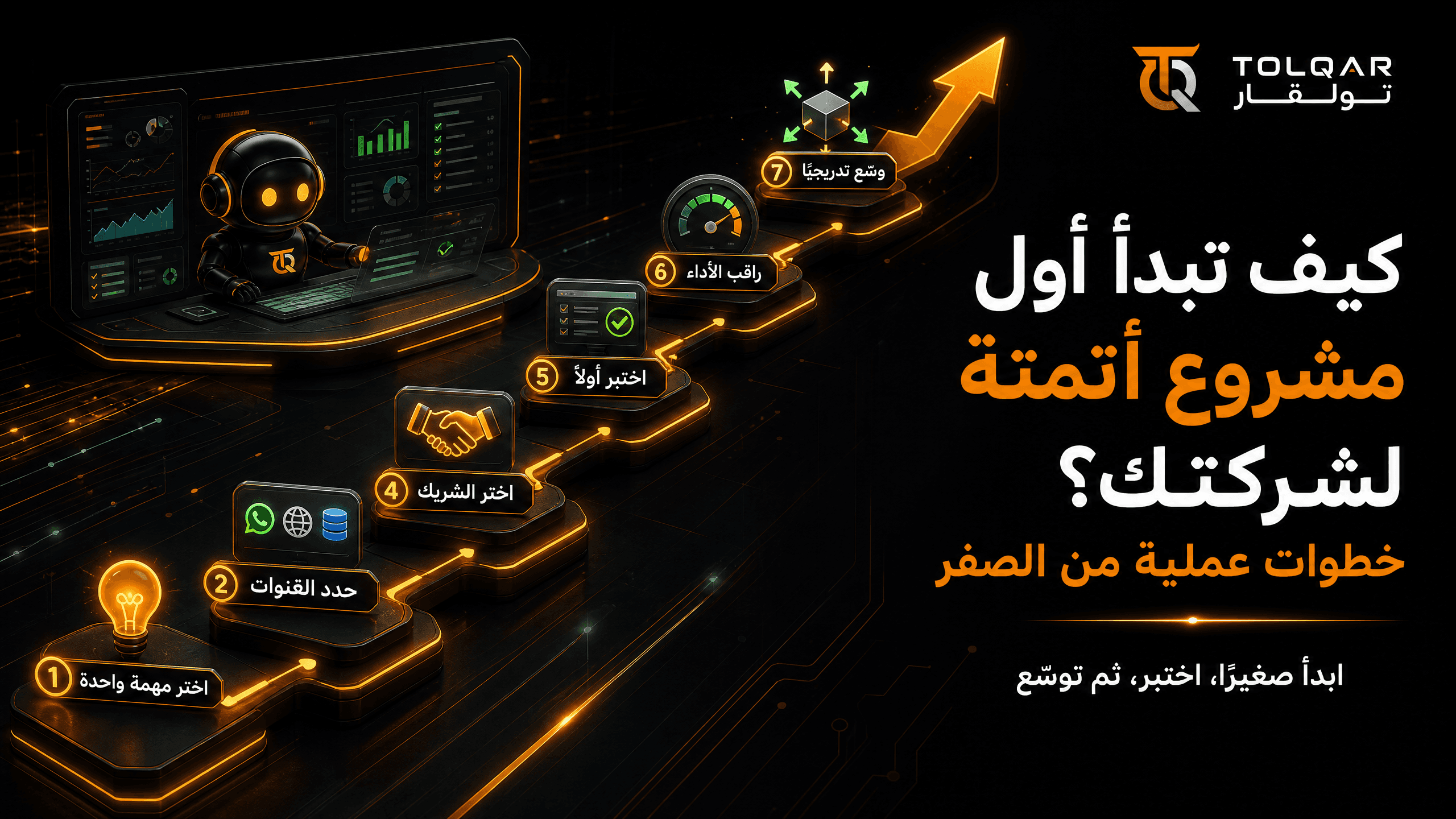 كيف تبدأ أول مشروع أتمتة لشركتك؟ خطوات عملية من الصفر